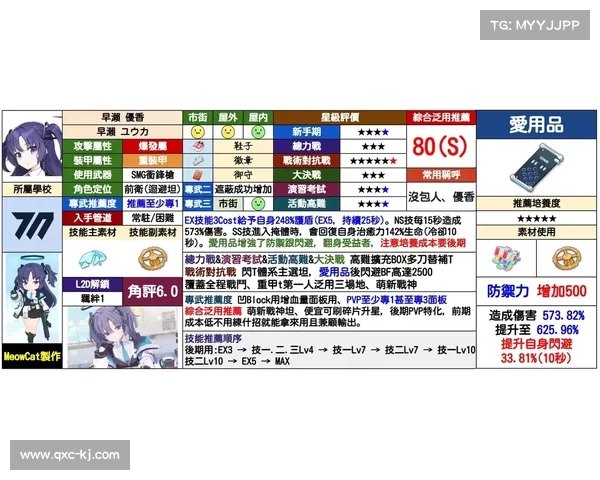 易宇轩刘政雨羽量级宿命之战改变世雄格斗积分榜新格局 易宇轩刘政雨羽量级宿命之战改变世雄格斗积分榜新格局